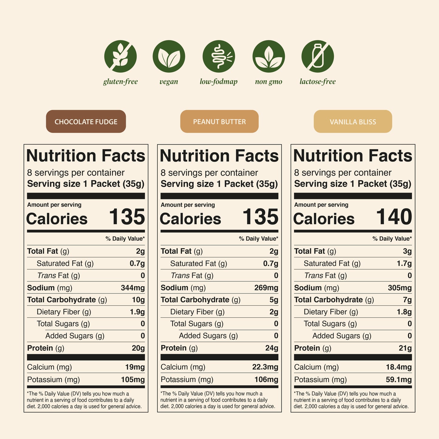 Organic Protein Powder - 8 Packets
