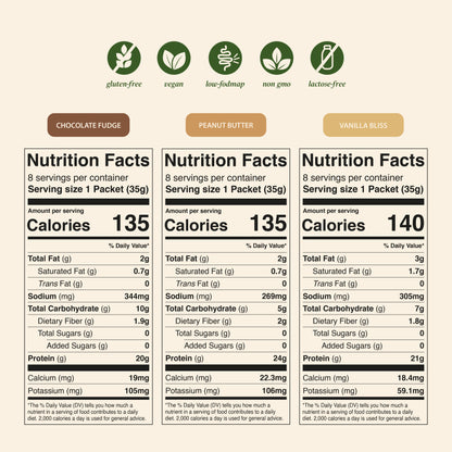 Organic Protein Powder - 8 Packets