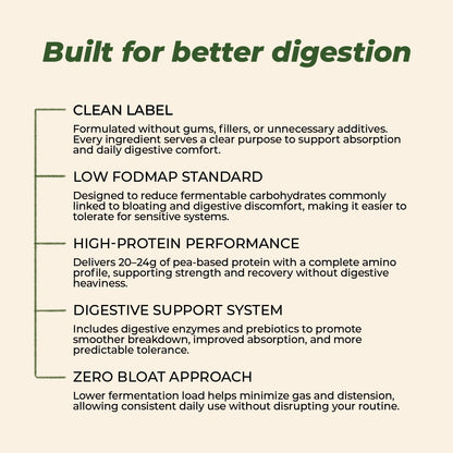 Organic Protein Powder - 8 Packets