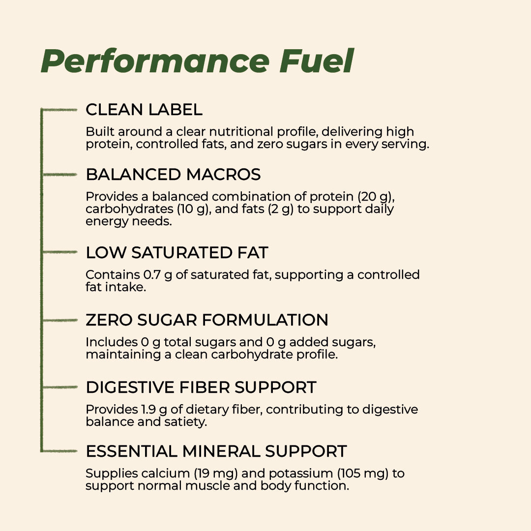 Organic Protein Powder Bundle - 24 Packets